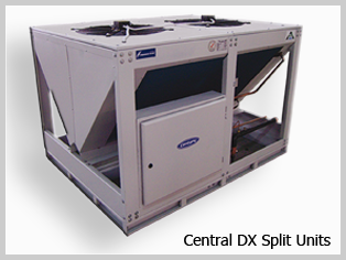 DCM Central DX Split Units DXU